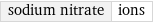 sodium nitrate | ions