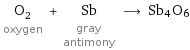 O_2 oxygen + Sb gray antimony ⟶ Sb4O6