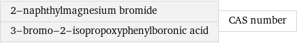 2-naphthylmagnesium bromide 3-bromo-2-isopropoxyphenylboronic acid | CAS number