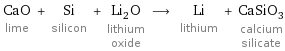 CaO lime + Si silicon + Li_2O lithium oxide ⟶ Li lithium + CaSiO_3 calcium silicate