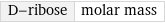 D-ribose | molar mass