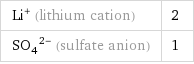 Li^+ (lithium cation) | 2 (SO_4)^(2-) (sulfate anion) | 1