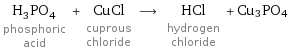 H_3PO_4 phosphoric acid + CuCl cuprous chloride ⟶ HCl hydrogen chloride + Cu3PO4