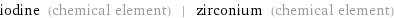 iodine (chemical element) | zirconium (chemical element)