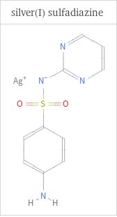 Structure diagrams