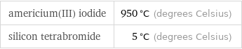 americium(III) iodide | 950 °C (degrees Celsius) silicon tetrabromide | 5 °C (degrees Celsius)