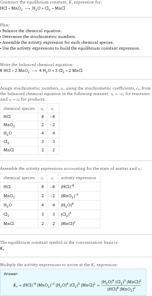 Construct the equilibrium constant, K, expression for: HCl + MnO_2 ⟶ H_2O + Cl_2 + MnCl Plan: • Balance the chemical equation. • Determine the stoichiometric numbers. • Assemble the activity expression for each chemical species. • Use the activity expressions to build the equilibrium constant expression. Write the balanced chemical equation: 8 HCl + 2 MnO_2 ⟶ 4 H_2O + 3 Cl_2 + 2 MnCl Assign stoichiometric numbers, ν_i, using the stoichiometric coefficients, c_i, from the balanced chemical equation in the following manner: ν_i = -c_i for reactants and ν_i = c_i for products: chemical species | c_i | ν_i HCl | 8 | -8 MnO_2 | 2 | -2 H_2O | 4 | 4 Cl_2 | 3 | 3 MnCl | 2 | 2 Assemble the activity expressions accounting for the state of matter and ν_i: chemical species | c_i | ν_i | activity expression HCl | 8 | -8 | ([HCl])^(-8) MnO_2 | 2 | -2 | ([MnO2])^(-2) H_2O | 4 | 4 | ([H2O])^4 Cl_2 | 3 | 3 | ([Cl2])^3 MnCl | 2 | 2 | ([MnCl])^2 The equilibrium constant symbol in the concentration basis is: K_c Mulitply the activity expressions to arrive at the K_c expression: Answer: |   | K_c = ([HCl])^(-8) ([MnO2])^(-2) ([H2O])^4 ([Cl2])^3 ([MnCl])^2 = (([H2O])^4 ([Cl2])^3 ([MnCl])^2)/(([HCl])^8 ([MnO2])^2)