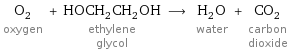 O_2 oxygen + HOCH_2CH_2OH ethylene glycol ⟶ H_2O water + CO_2 carbon dioxide