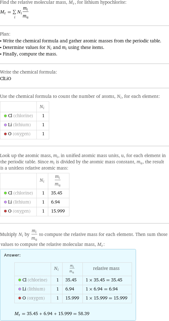 Find the relative molecular mass, M_r, for lithium hypochlorite: M_r = sum _iN_im_i/m_u Plan: • Write the chemical formula and gather atomic masses from the periodic table. • Determine values for N_i and m_i using these items. • Finally, compute the mass. Write the chemical formula: ClLiO Use the chemical formula to count the number of atoms, N_i, for each element:  | N_i  Cl (chlorine) | 1  Li (lithium) | 1  O (oxygen) | 1 Look up the atomic mass, m_i, in unified atomic mass units, u, for each element in the periodic table. Since m_i is divided by the atomic mass constant, m_u, the result is a unitless relative atomic mass:  | N_i | m_i/m_u  Cl (chlorine) | 1 | 35.45  Li (lithium) | 1 | 6.94  O (oxygen) | 1 | 15.999 Multiply N_i by m_i/m_u to compute the relative mass for each element. Then sum those values to compute the relative molecular mass, M_r: Answer: |   | | N_i | m_i/m_u | relative mass  Cl (chlorine) | 1 | 35.45 | 1 × 35.45 = 35.45  Li (lithium) | 1 | 6.94 | 1 × 6.94 = 6.94  O (oxygen) | 1 | 15.999 | 1 × 15.999 = 15.999  M_r = 35.45 + 6.94 + 15.999 = 58.39