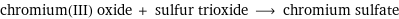 chromium(III) oxide + sulfur trioxide ⟶ chromium sulfate