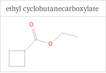 Structure diagrams