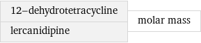 12-dehydrotetracycline lercanidipine | molar mass