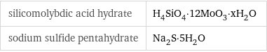 silicomolybdic acid hydrate | H_4SiO_4·12MoO_3·xH_2O sodium sulfide pentahydrate | Na_2S·5H_2O