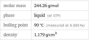 molar mass | 244.26 g/mol phase | liquid (at STP) boiling point | 90 °C (measured at 6.665 Pa) density | 1.179 g/cm^3
