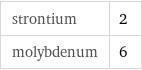 strontium | 2 molybdenum | 6