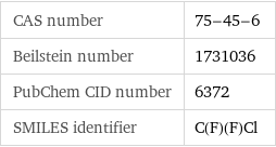 CAS number | 75-45-6 Beilstein number | 1731036 PubChem CID number | 6372 SMILES identifier | C(F)(F)Cl