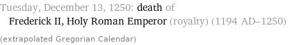 Tuesday, December 13, 1250: death of Frederick II, Holy Roman Emperor (royalty) (1194 AD-1250)  (extrapolated Gregorian Calendar)