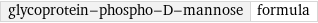 glycoprotein-phospho-D-mannose | formula