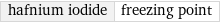 hafnium iodide | freezing point