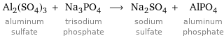 Al_2(SO_4)_3 aluminum sulfate + Na_3PO_4 trisodium phosphate ⟶ Na_2SO_4 sodium sulfate + AlPO_4 aluminum phosphate