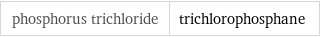 phosphorus trichloride | trichlorophosphane