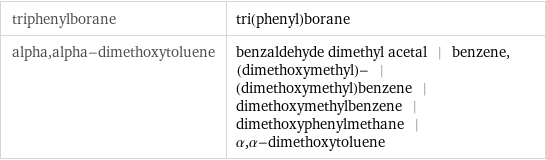 triphenylborane | tri(phenyl)borane alpha, alpha-dimethoxytoluene | benzaldehyde dimethyl acetal | benzene, (dimethoxymethyl)- | (dimethoxymethyl)benzene | dimethoxymethylbenzene | dimethoxyphenylmethane | α, α-dimethoxytoluene