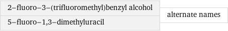 2-fluoro-3-(trifluoromethyl)benzyl alcohol 5-fluoro-1, 3-dimethyluracil | alternate names