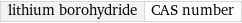 lithium borohydride | CAS number