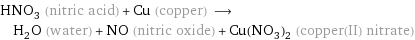 HNO_3 (nitric acid) + Cu (copper) ⟶ H_2O (water) + NO (nitric oxide) + Cu(NO_3)_2 (copper(II) nitrate)