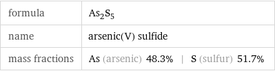 formula | As_2S_5 name | arsenic(V) sulfide mass fractions | As (arsenic) 48.3% | S (sulfur) 51.7%