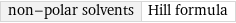 non-polar solvents | Hill formula