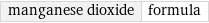 manganese dioxide | formula