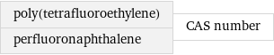 poly(tetrafluoroethylene) perfluoronaphthalene | CAS number