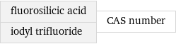 fluorosilicic acid iodyl trifluoride | CAS number