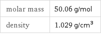 molar mass | 50.06 g/mol density | 1.029 g/cm^3