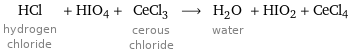 HCl hydrogen chloride + HIO4 + CeCl_3 cerous chloride ⟶ H_2O water + HIO2 + CeCl4