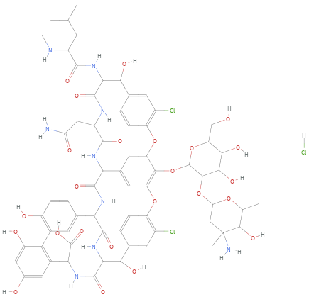 Structure diagram