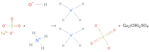  + ⟶ + Cu2(OH)2SO4