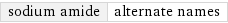 sodium amide | alternate names