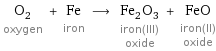 O_2 oxygen + Fe iron ⟶ Fe_2O_3 iron(III) oxide + FeO iron(II) oxide