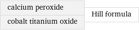 calcium peroxide cobalt titanium oxide | Hill formula