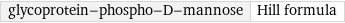 glycoprotein-phospho-D-mannose | Hill formula