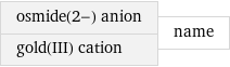 osmide(2-) anion gold(III) cation | name