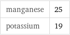 manganese | 25 potassium | 19