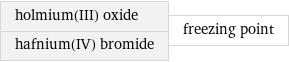 holmium(III) oxide hafnium(IV) bromide | freezing point