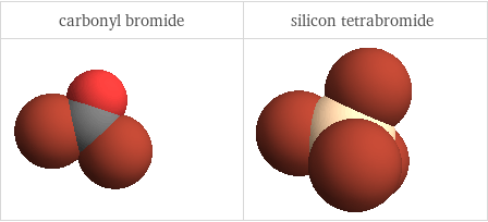 3D structure