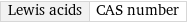 Lewis acids | CAS number