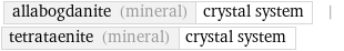 allabogdanite (mineral) | crystal system | tetrataenite (mineral) | crystal system