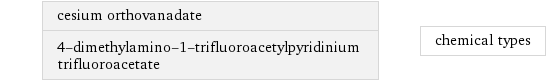 cesium orthovanadate 4-dimethylamino-1-trifluoroacetylpyridinium trifluoroacetate | chemical types