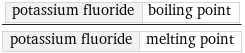 potassium fluoride | boiling point/potassium fluoride | melting point